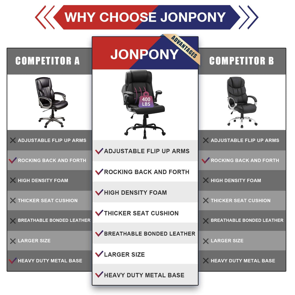 JONPONY Big and Tall Office Chair 400LBS Wide Seat Ergonomic Computer Desk Chair High Back Executive Leather Chair Adjustable Task Chair Lumbar Back Support 8 Hours Heavy Duty Design,9189,Black